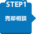 【STEP1】売却相談